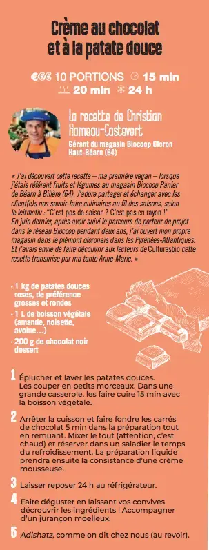 Crème au chocolat et à la patate douce